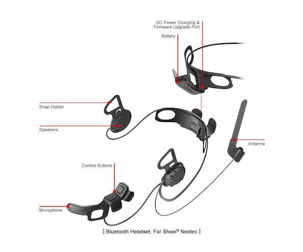 sena 10u intercom shoei gt-air Sena 10U Bluetooth Headset System Shoei Neotec