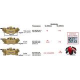 JokeRiders Triple Caliper Full Handbrake Kit - Tacticalmindz.com