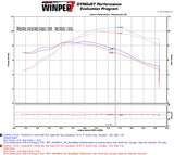 Brock's Performance Grom Billet Velocity Stack - Tacticalmindz.com