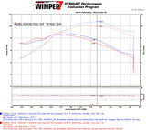 Brock's Performance Grom Billet Velocity Stack - Tacticalmindz.com