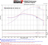 Ohlins Waterproof Short Ram Air Intake Kit Honda Grom (14-17) - Tacticalmindz.com