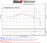 Ohlins Waterproof Short Ram Air Intake Kit Honda Grom (14-17) - Tacticalmindz.com