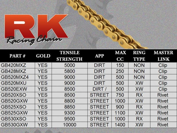 RK Racing GB520EXW Pitch Motorcycle Chain | Tacticalmindz.com
